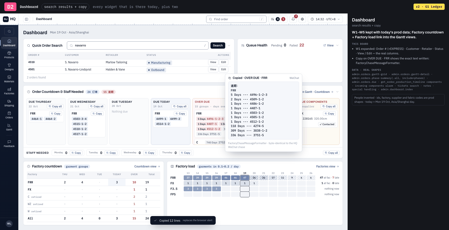 D2 gantt r2