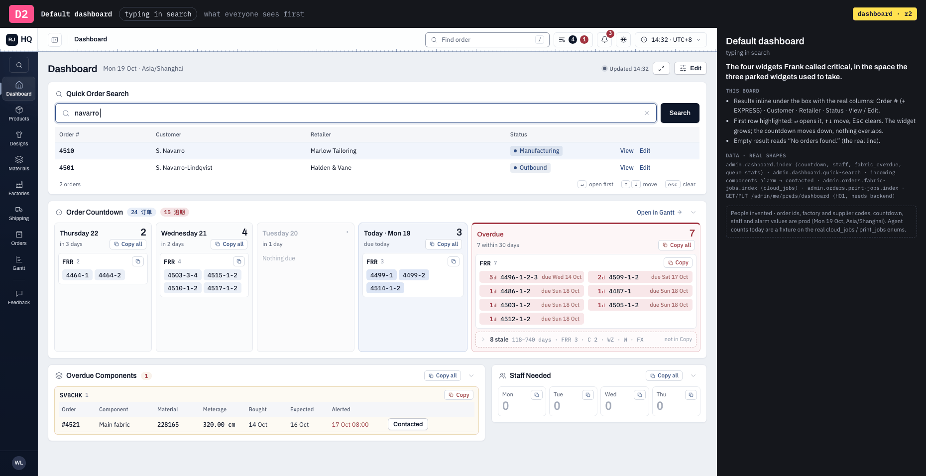 D2 · Default dashboard · typing in search