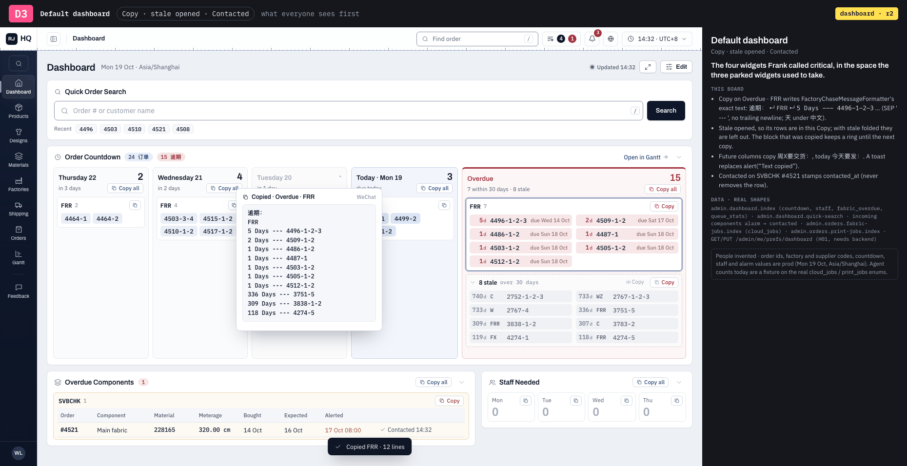 D3 · Default dashboard · Copy · stale opened · Contacted