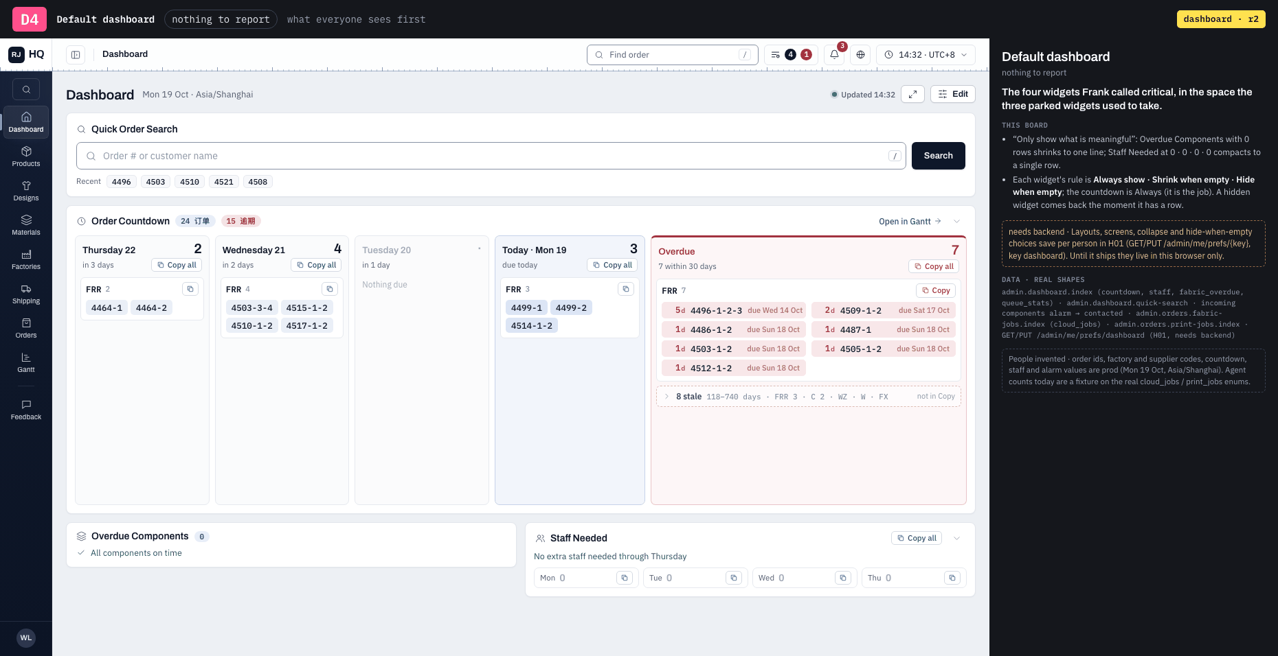 D4 · Default dashboard · nothing to report